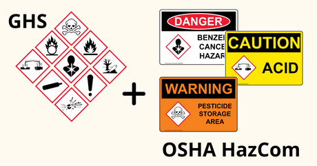 Comparison graphic showing GHS hazard pictograms alongside OSHA HazCom labels for danger, warning, and caution signs with chemical safety symbols.