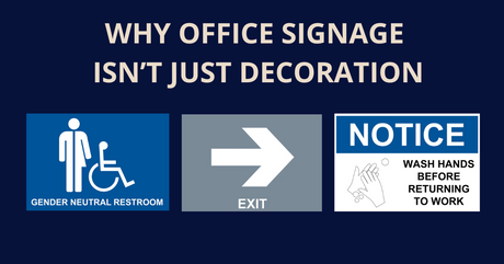 Office signage examples emphasizing safety and accessibility, including a gender-neutral restroom sign, an exit directional sign, and a handwashing notice for workplace hygiene