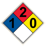 NFPA 704 Diamond | 1-2-0