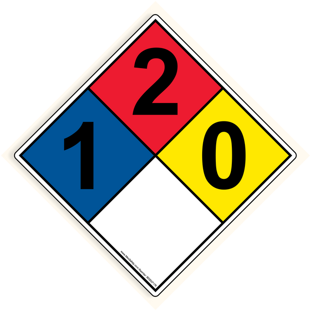 NFPA 704 Diamond | 1-2-0