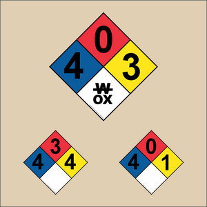 NFPA